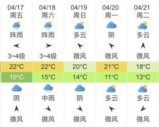 江苏南京明天4月17日起未