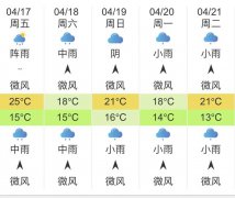 湖南长沙明天4月17日起未