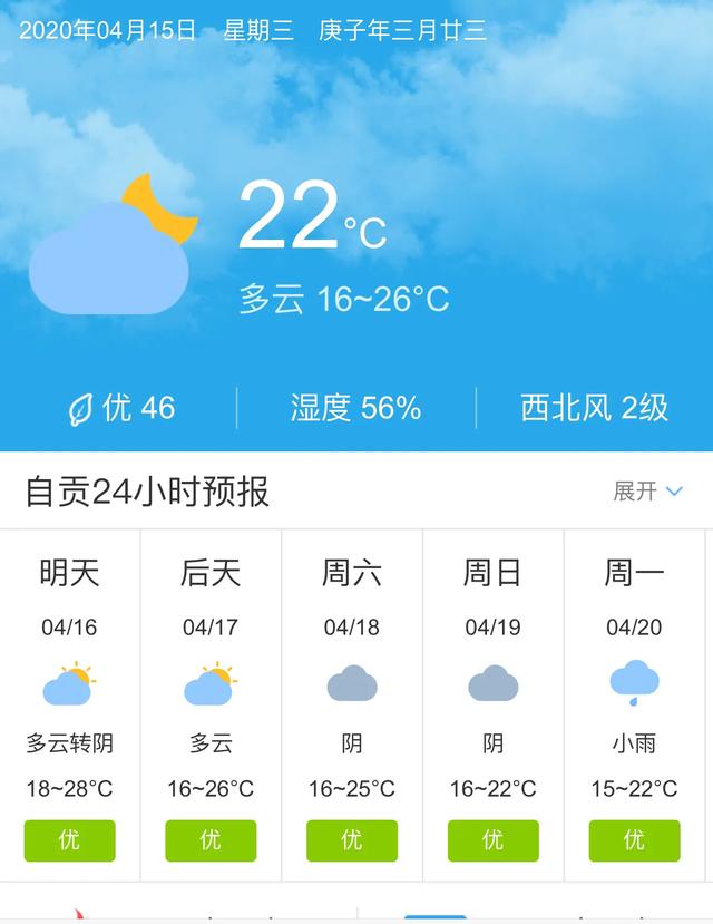 天气快讯！四川自贡明天4月16日起未来五天天气预报