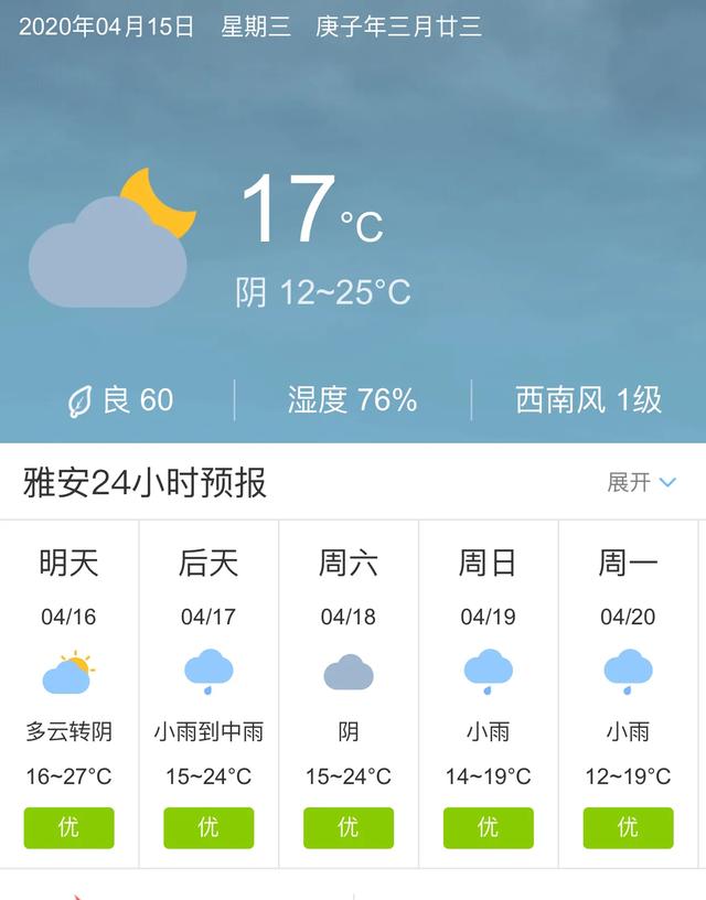 天气快讯！四川雅安明天4月16日起未来五天天气预报