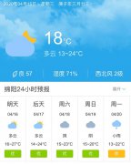 四川绵阳明天4月16日起未