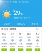 江西抚州明天4月18日起未