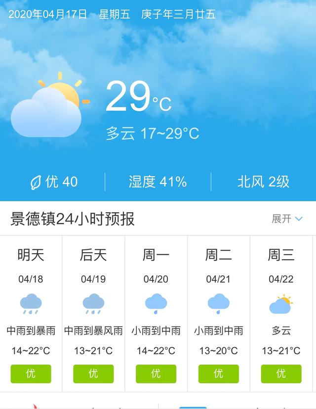 天气快讯！江西景德镇明天4月18日起未来五天天气预报