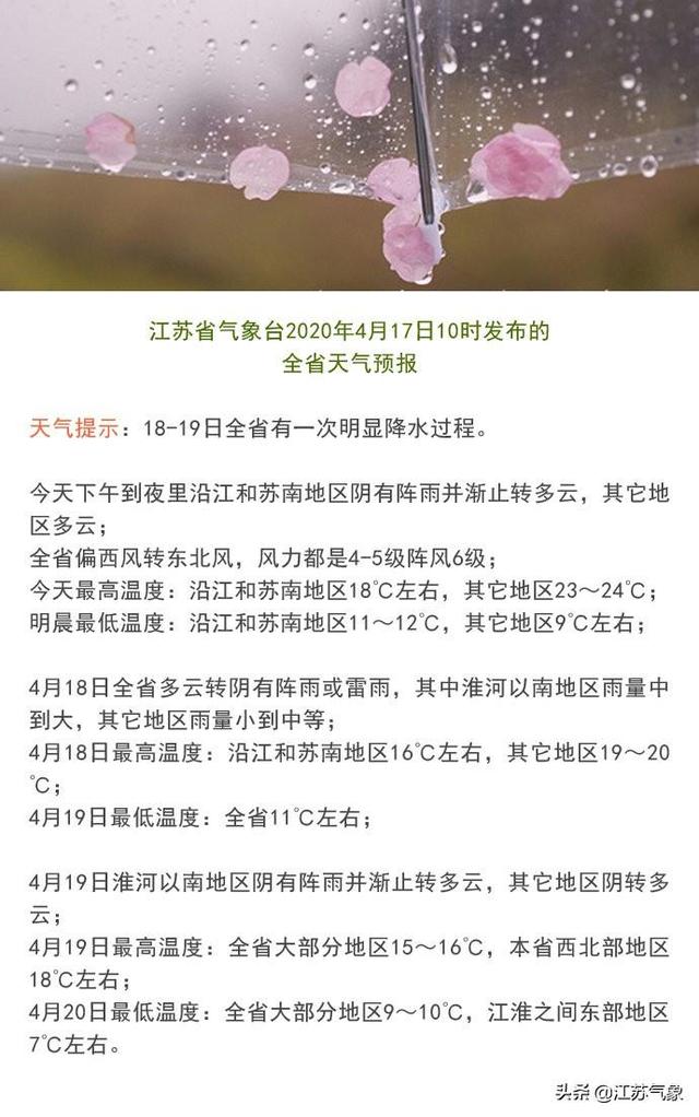 快讯!江苏省气象台发布今(17日)起未来三天天气预报