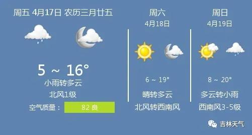快讯！吉林市气象台发布今（17日）起未来三天天气预报