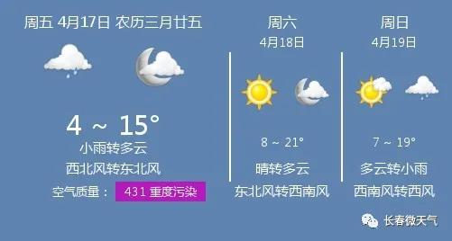 快讯！长春市气象台发布今（17日）起未来三天天气预报