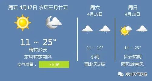 快讯！郑州市气象台发布今（17日）起未来三天天气预报