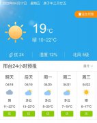 河北邢台明天4月18日起未