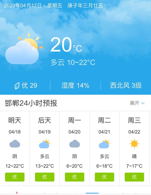 天气快讯！河北邯郸明天4月18日起未来五天天气预报