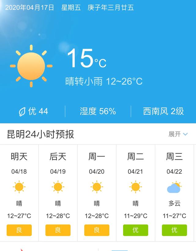 天气快讯！云南昆明明天4月18日起未来五天天气预报