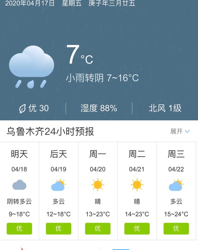 天气快讯！新疆乌鲁木齐明天4月18日起未来五天天气预报