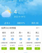 西藏拉萨明天4月18日起未