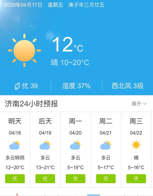 天气快讯！山东济南明天4月18日起未来五天天气预报