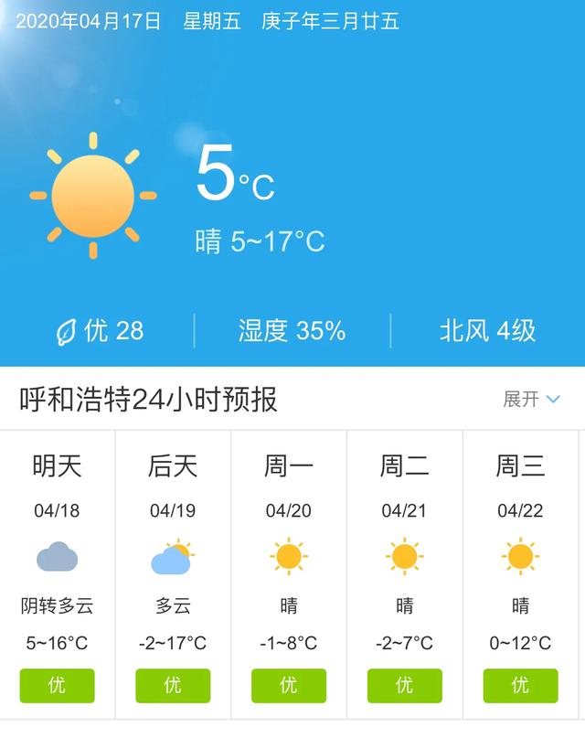 天气快讯！内蒙古呼和浩特明天4月18日起未来五天天气预报