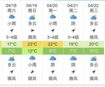 中央气象台发布陕西西安