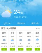 广东阳江明天4月19日起未