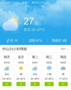 广东中山明天4月19日起未