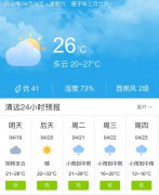 广东清远明天4月19日起未