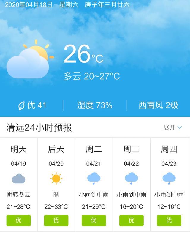 天气快讯！广东清远明天4月19日起未来五天天气预报