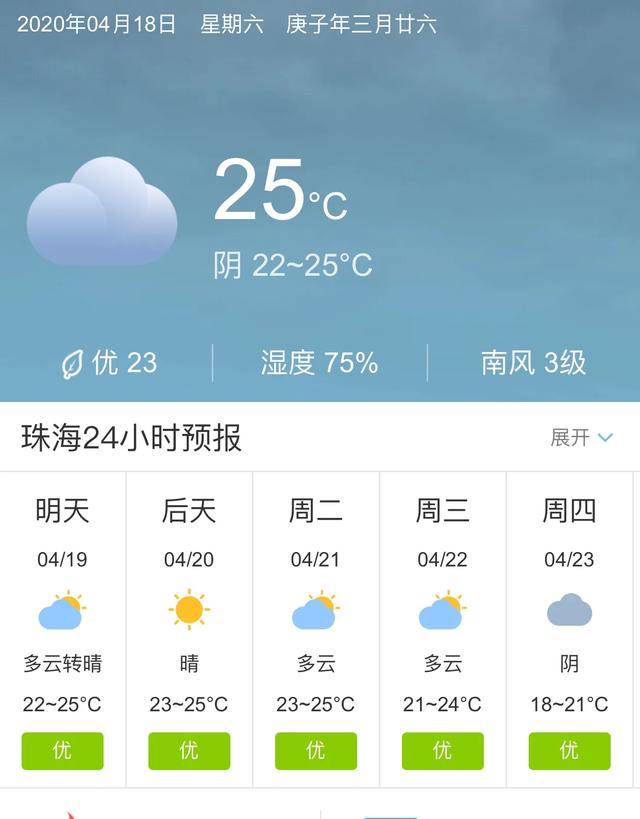 天气快讯！广东珠海明天4月19日起未来五天天气预报