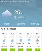 福建宁德明天4月19日起未