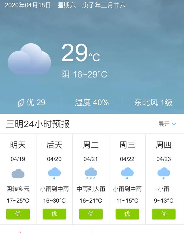 天气快讯！福建三明明天4月19日起未来五天天气预报
