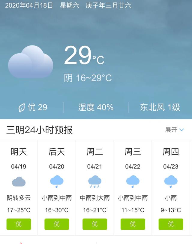 天气快讯！福建三明明天4月19日起未来五天天气预报