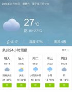 福建泉州明天4月19日起未