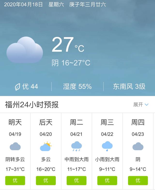 天气快讯！福建福州明天4月19日起未来五天天气预报