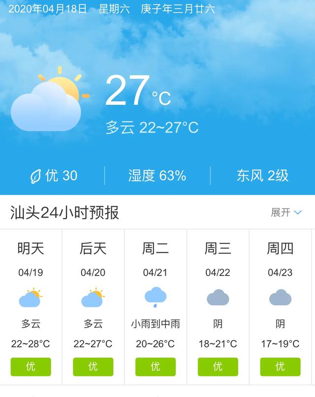 天气快讯！广东汕头明天4月19日起未来五天天气预报