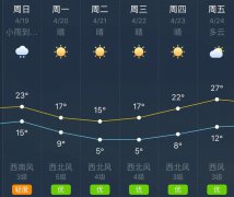 天津明（19日）起未来六天