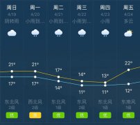 重庆明（19日）起未来六天