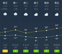 安徽蚌埠明（19日）起未来