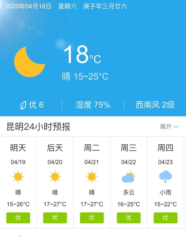 天气快讯！云南昆明明天4月19日起未来五天天气预报