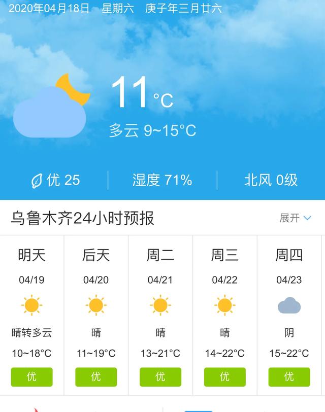 天气快讯！新疆乌鲁木齐明天4月19日起未来五天天气预报