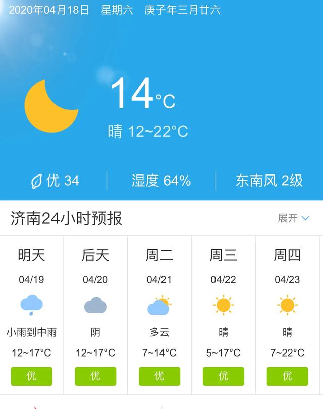 天气快讯！山东济南明天4月19日起未来五天天气预报