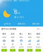 青海西宁明天4月19日起未