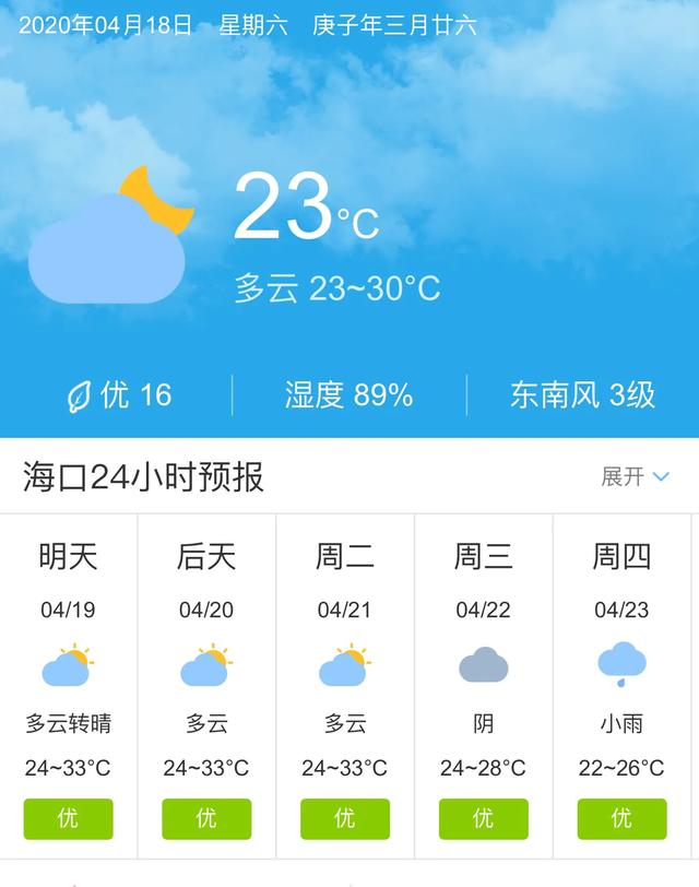 天气快讯！海南海口明天4月19日起未来五天天气预报