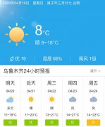 新疆乌鲁木齐明天4月20日