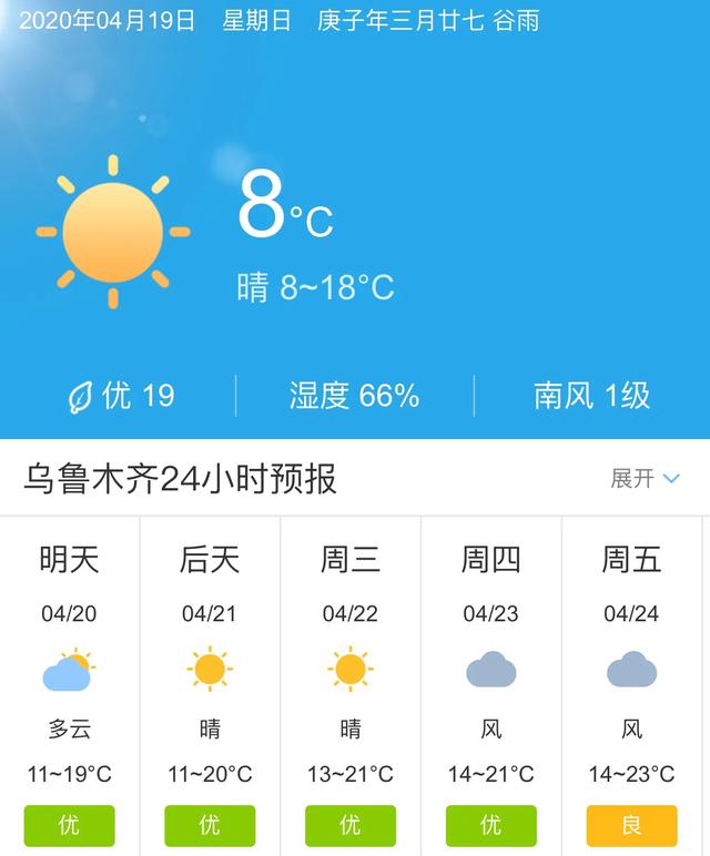 天气快讯！新疆乌鲁木齐明天4月20日起未来五天天气预报