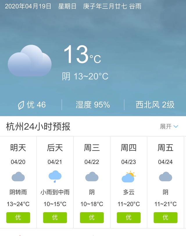 天气快讯！浙江杭州明天4月20日起未来五天天气预报