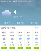 西藏拉萨明天4月20日起未