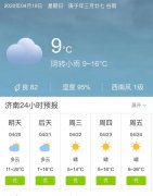 山东济南明天4月20日起未