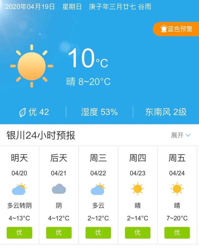 天气快讯！宁夏银川明天4月20日起未来五天天气预报