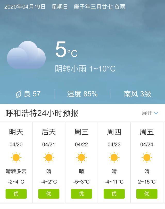 天气快讯！内蒙古呼和浩特明天4月20日起未来五天天气预报