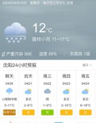 辽宁沈阳明天4月20日起未