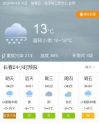 吉林长春明天4月20日起未