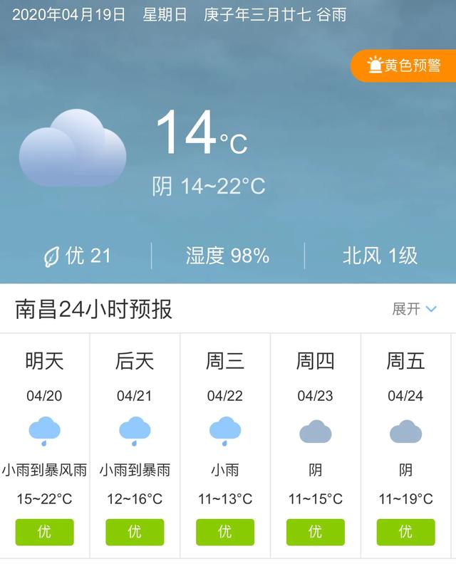 天气快讯！江西南昌明天4月20日起未来五天天气预报