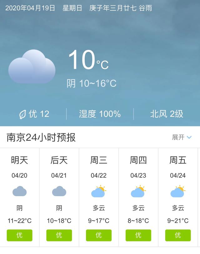 天气快讯！江苏南京明天4月20日起未来五天天气预报