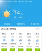 湖北武汉明天4月20日起未